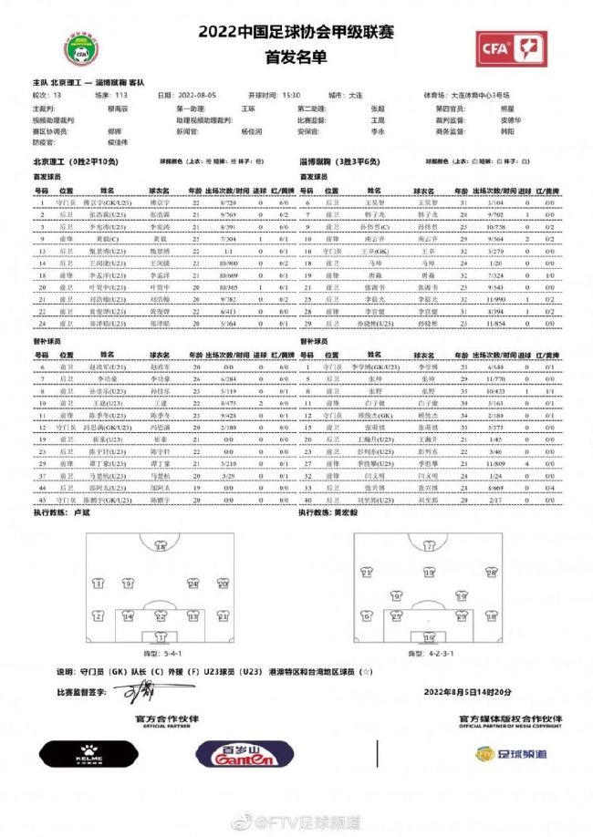 吴滨导演的电影《废物》英文名:Elderly people living alone ,在国际上获得了多个奖项,入围第44届莫斯科国际电影节,第15届韩国常青树国际电影节海外电影奖和闭幕片,2022美国西雅图电影峰会 导演荣誉奖,入围意大利电影节,荣获土耳其安纳托利亚国际电影节“最佳导演奖”提名等